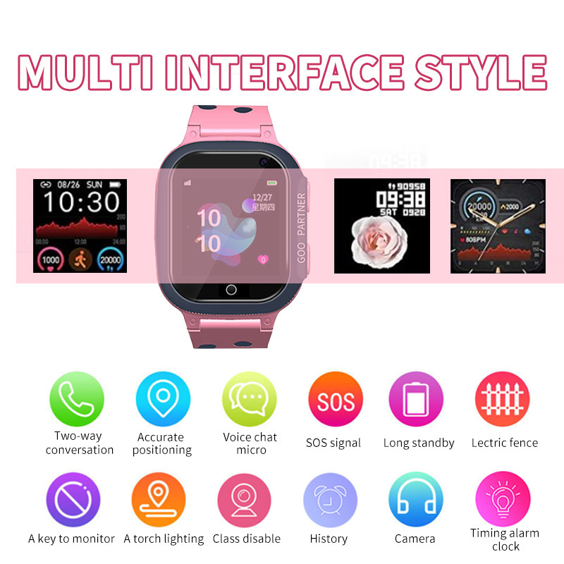 Kinder-Smartwatch, wasserdicht – Smartwatch Watches For Kids Bewertung und Preis